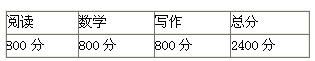 QQ截图20151104113005.jpg