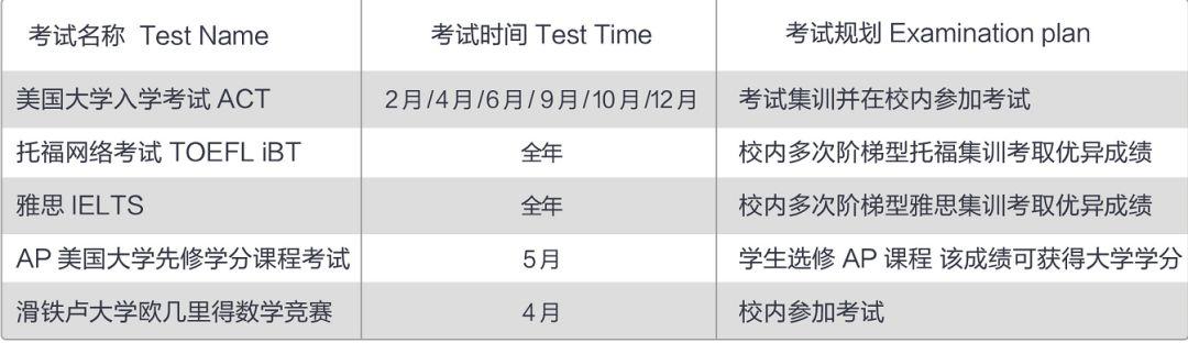 中招选校 就能决定三年后是否上世界名校？大型中招讲座1月5日召开您别错过！